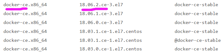 centos8安装docker